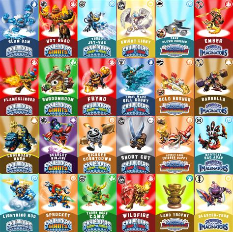 SKYLANDERS NFC CARDS HELP! : r/skylanders